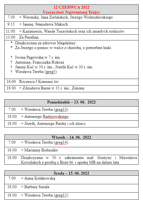 7:30 + Weronikę, Jana Zielińskich, Jerzego Wodzisławskiego
9:15 + Janinę, Stanisława Makuch
11:00 + Kazimierza, Wandę Tuszyńskich oraz ich zmarłych rodziców
13:00 Za Parafian
 Dziękczynna za zdrowie Magdaleny.
 Za Jerzego o pomoc w walce z chorobą, o potrzebne łaski
† Iwonę Pągowską w 7 r. śm.
† Antoninę, Franciszka Rokosz
† Janinę Kuć w 50 r. śm., Józefa Kuć w 30 r. śm.
† Wiesława Tereba (greg5)
16:00 Rocznica I Komunii św.
18:00 + Zdzisława Buraś w 35 r. śm., Zenonę.
